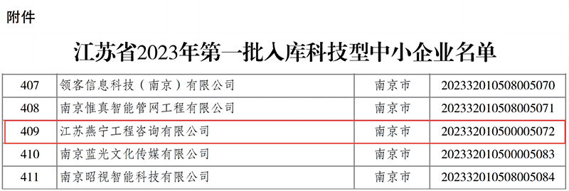 【喜报】燕宁咨询入选“2023年江苏省科技型中小企业”