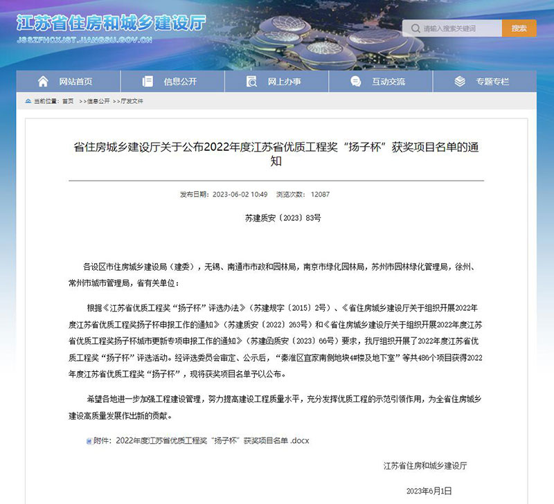 【喜报】淮安S237高架快速路项目荣获2022年度江苏省优质工程奖“扬子杯”